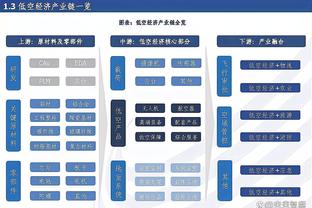 雷竞技官方正版截图0